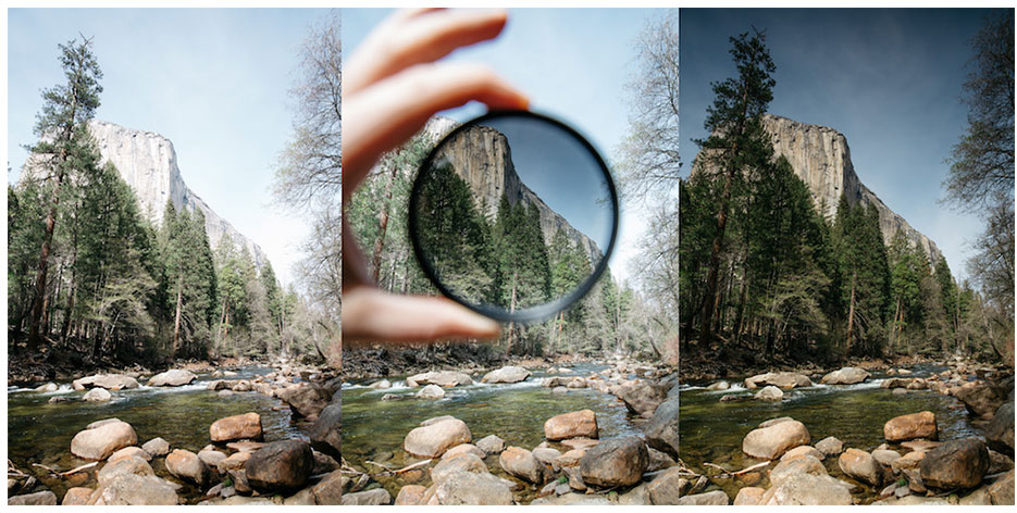 What is an ND Filter and When to use the ND filter?