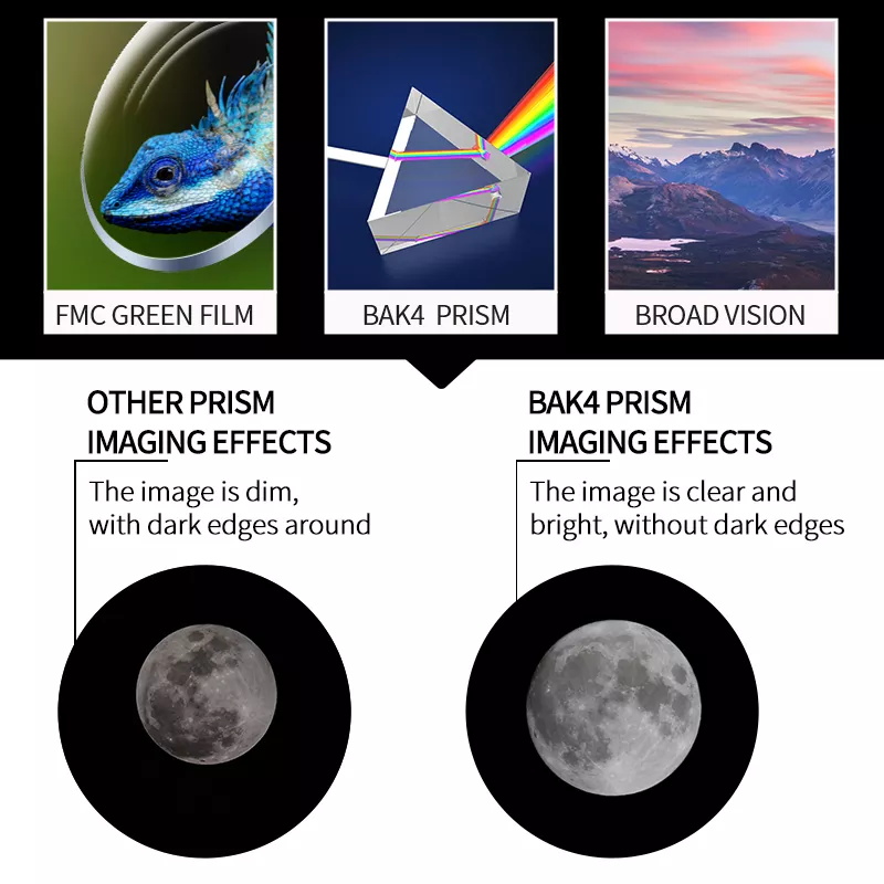 What Power Scope For 500 Yards