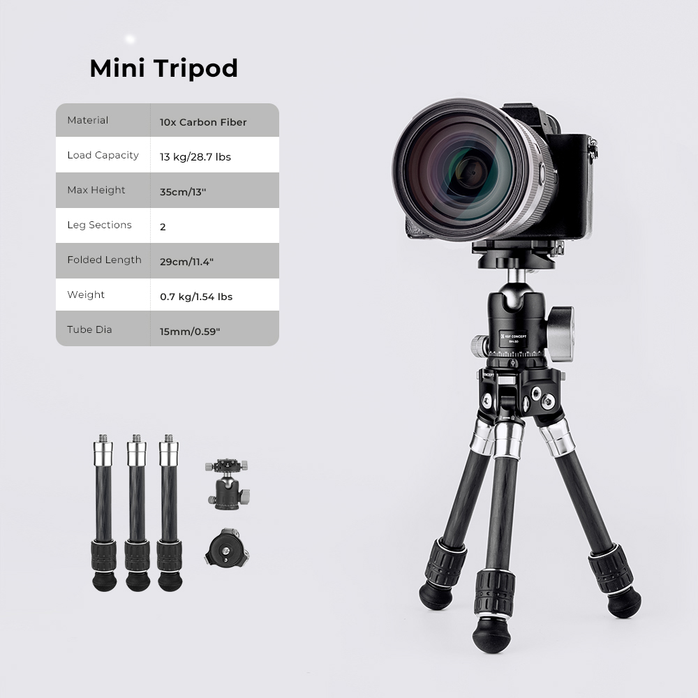 How To Attach Gopro To Standard Tripod