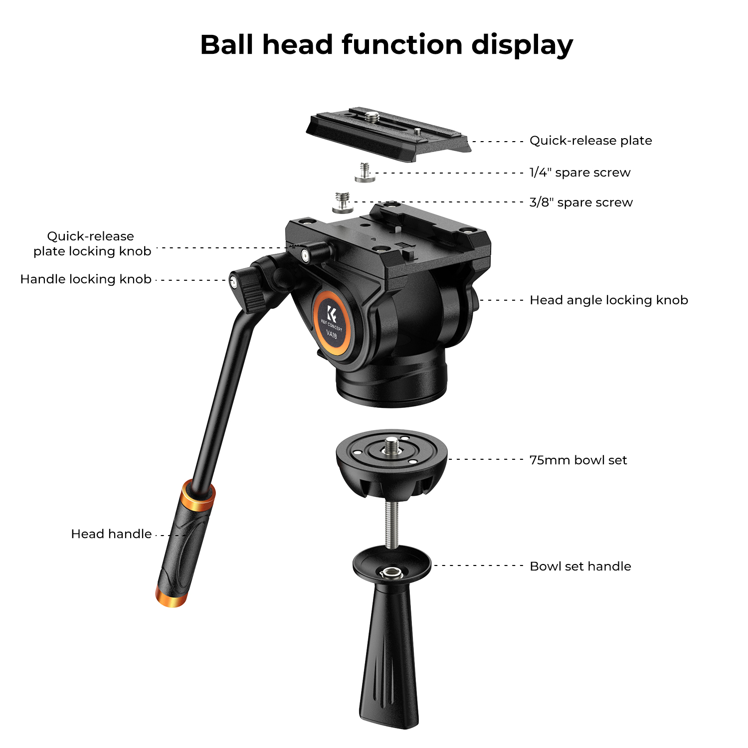 How To Make An Outdoor Dome Surveillance Camera Bracket
